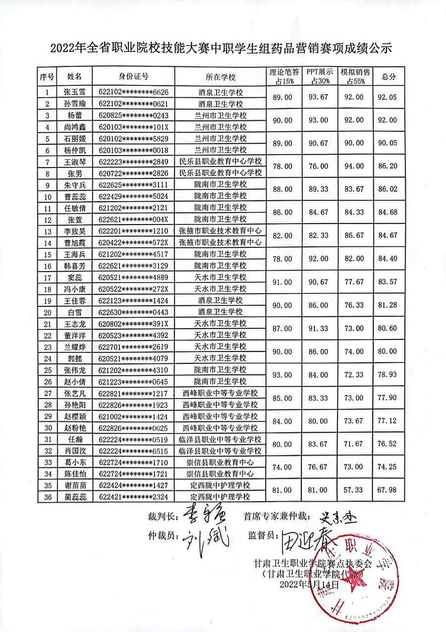 1652520170800027677.jpg 微信图片_20220514171345_调整大小.jpg