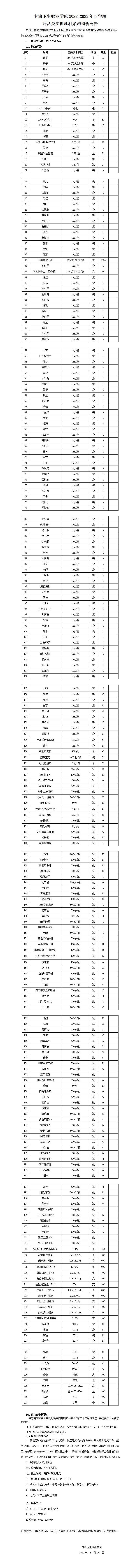 1652665705331028330.jpg 220516365英国上市集团官网2022-2023年四学期药品实训耗材采购_01.jpg