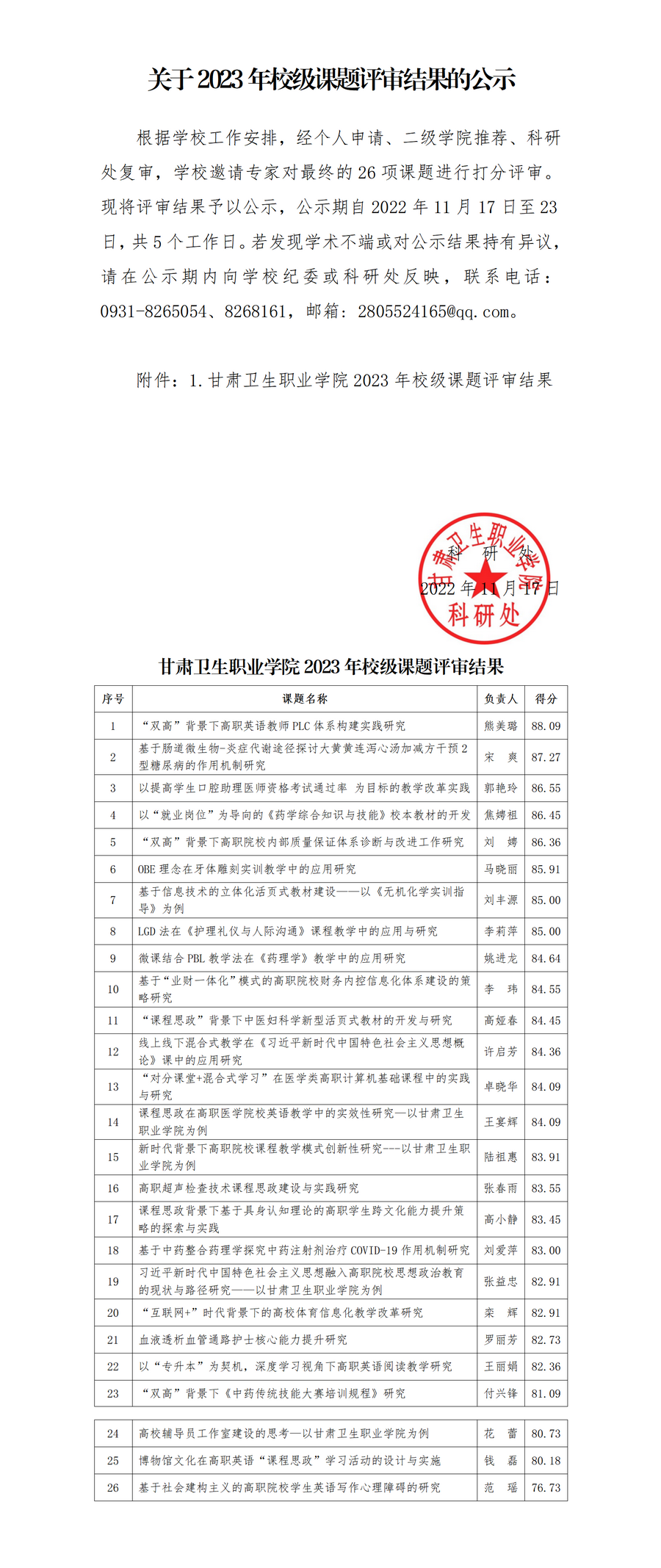 1668677346676041838.png 关于2023年校级课题评审结果的公示_01_调整大小.png