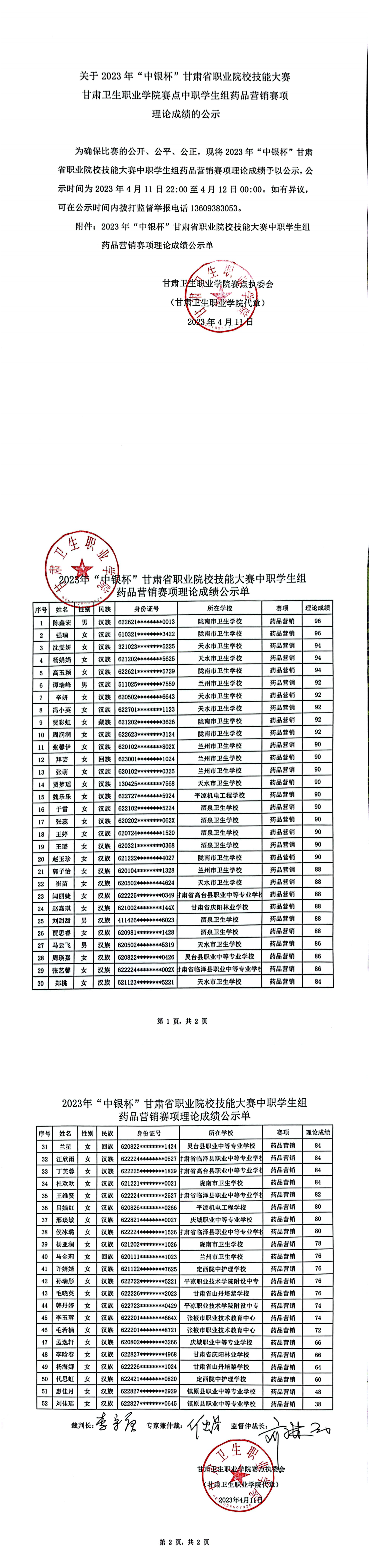 1681225436177020792.png 04关于2023年“中银杯”甘肃省职业院校技能大赛365英国上市集团官网赛点中职学生组药品营销赛项理论成绩的公示_00.png