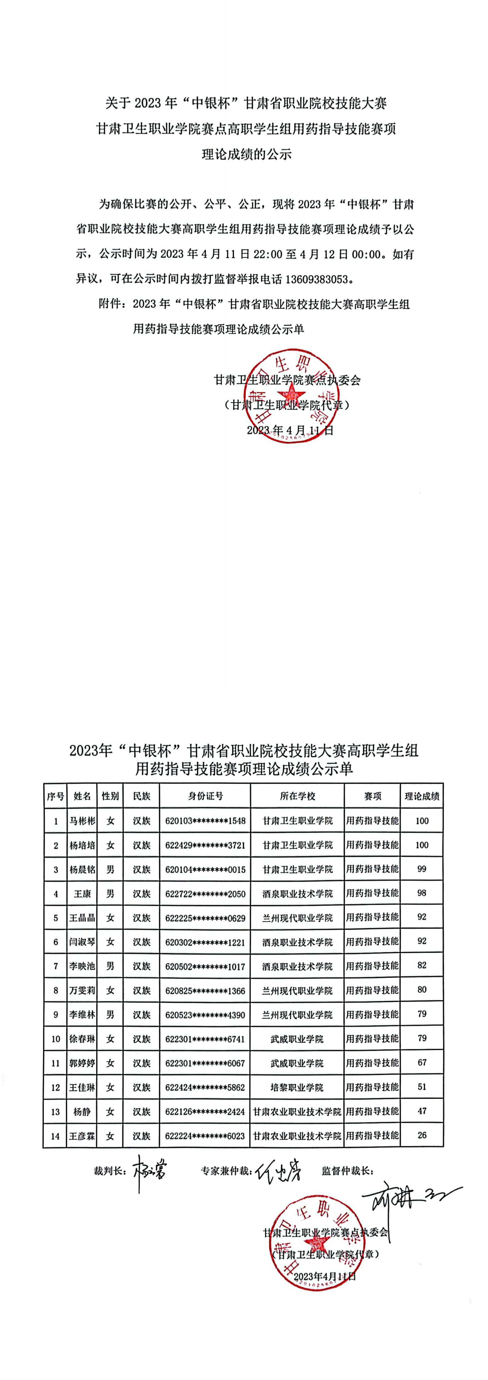 1681225492530059221.png 05关于2023年“中银杯”甘肃省职业院校技能大赛365英国上市集团官网赛点高职学生组用药指导技能赛项理论成绩的公示_00.png