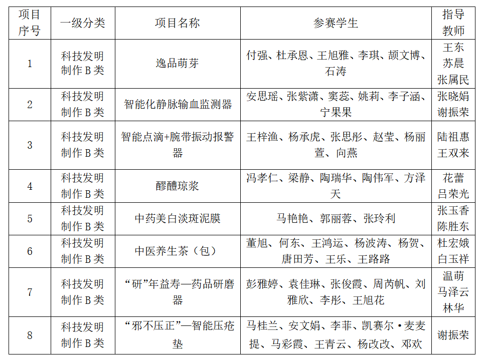 1684382626905040960.png QQ图片20230518120306.png