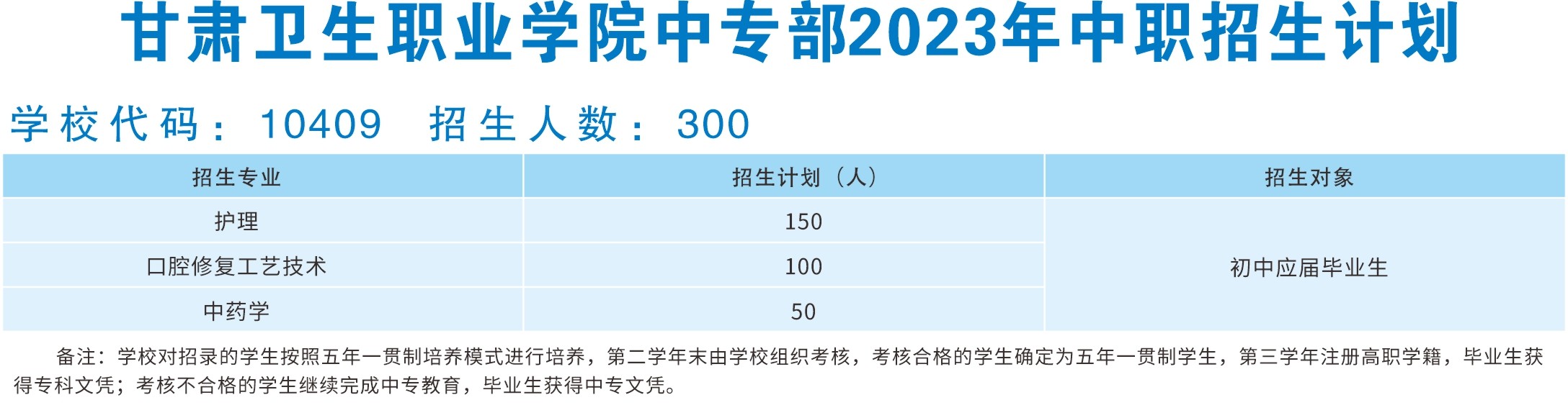 1686560021793068920.jpg 365英国上市集团官网中专部2023年中职招生计划.jpg