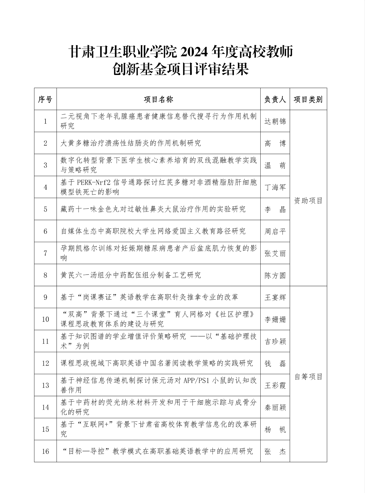 1710210314565040862.png image.png